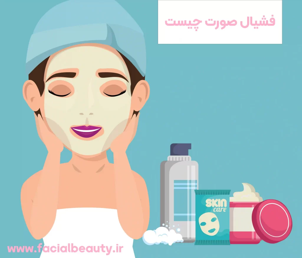فشیال صورت چیست